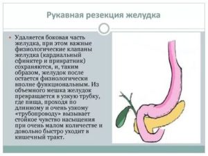 Температура после резекции желудка