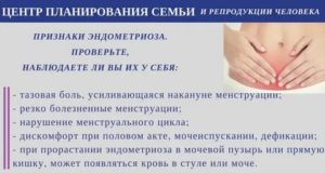 Боль при половом акте во время беременности