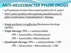 Лечение (anti-Helicobacter pylori IgG 8.00 * Ед/мл)
