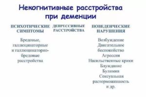 Сексуальная расторможенность при деменции