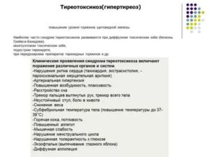 Субфебрильная температура, повышенный Срб при удалённой щитовидной железе