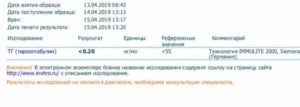 Тиреоглобулин и антитела после удаления щитовидки