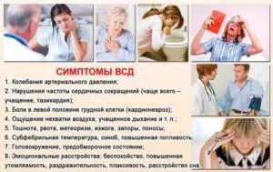 Постоянная тошнота. Всд или нет?