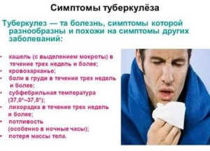 Туберкулез ли у меня?