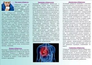 Анализы после контакта с больным туберкулезом