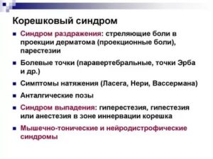 Корешковый синдром