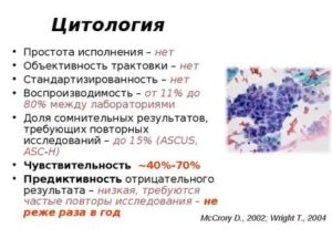 Цитология asc-h
