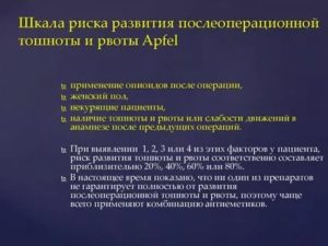 Тошнота после операции