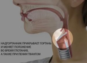 Ком в горле и щелчки