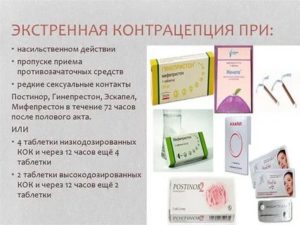 Вероятность беременности после экстренных противозачаточных