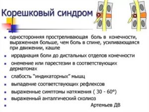 Корешковый синдром