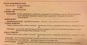 На 15 день цикла фолликул 25 мм, эндометрий 8!