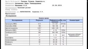 Белок в моче 38-39 недель беременности