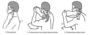 Треск в ушах при шейном остеохондрозе