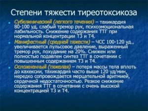 Тиреотоксикоз, повышение соэ, давления, тахикардия