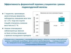 Лечение при раке поджелудочной железы. Таргентная терапия