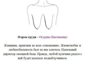 Грудь неправильной формы