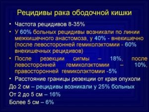 Рецидив рака толстого кишечника