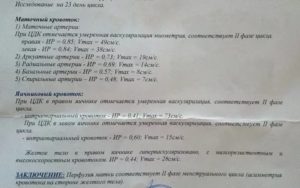 На 15 день цикла фолликул 25 мм, эндометрий 8!