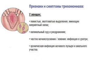 Трихомоноз не вылечивается, схемы не помогают