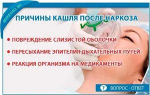 Осложнение кашля после наркоза