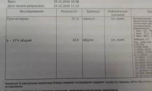 Может ли анализ хгч, показать беременность до задержки
