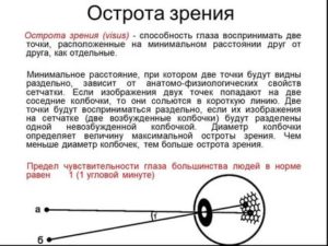 Острота зрения