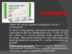 Можно ли сохарнить беременность после приема мифепристона