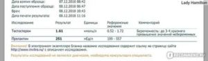 Пролактин. Назначение достинекса