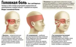 Скажите почему при головной боли на холоде становится легче?