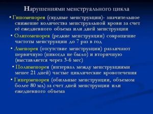 Нарушение менструального цикла в 18 лет