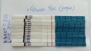 Тест на беременность после постинора