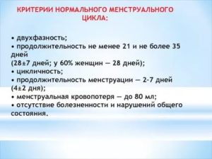Цикл от 28 до 35 дней - это нормально?