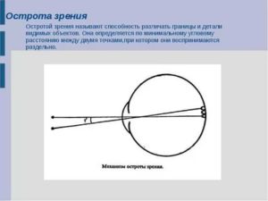 Острота зрения