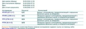 Мутации фолатного цикла