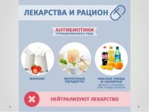 Можно ли пить антибиотики при похудении