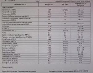Соэ и тромбоциты повышены у ребёнка