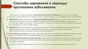 Инкубационный период при повторном заражении сифилиса