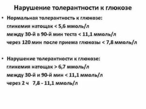 Проходит ли нарушение толерантности к глюкозе