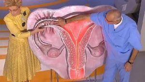 Боли при спайках и беременнсть