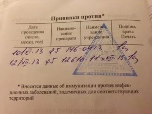 Расшифровка выписки по прививкам