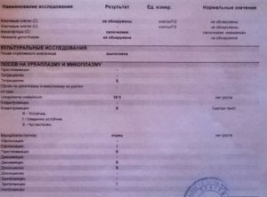 Бакпосев на уреаплазму