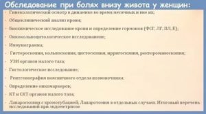 Боль в животе после посещения гинеколога