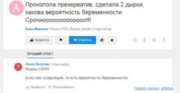 Слетел презерватив вероятность беременности Слетел презерватив вероятность беременности