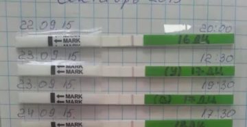 Тянет и колет в левом яичнике после овуляции Тянет и колет в левом яичнике после овуляции