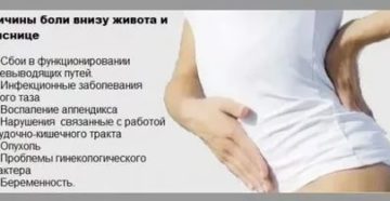 Тянет низ живота и ноги Тянет низ живота и ноги