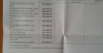 Расшифровка мазка и ПЦР Расшифровка мазка и ПЦР