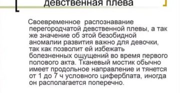 Перегородчатая девственная плева Перегородчатая девственная плева