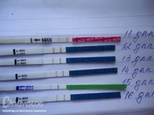 Тянет живот и поясницу после месячных