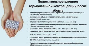 Планирование беременности после прерывания
